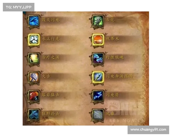 魔兽世界技能详细信息展示方法